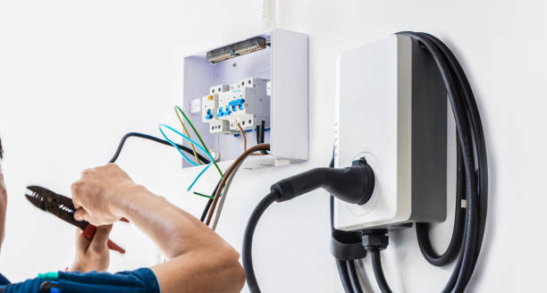 Best Industrial Electrical Services  in Hoback, WY
